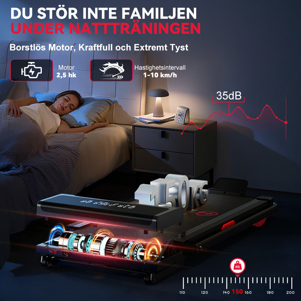 Löpband Y3 med Borstlös Motor, 12% Automatisk Lutning