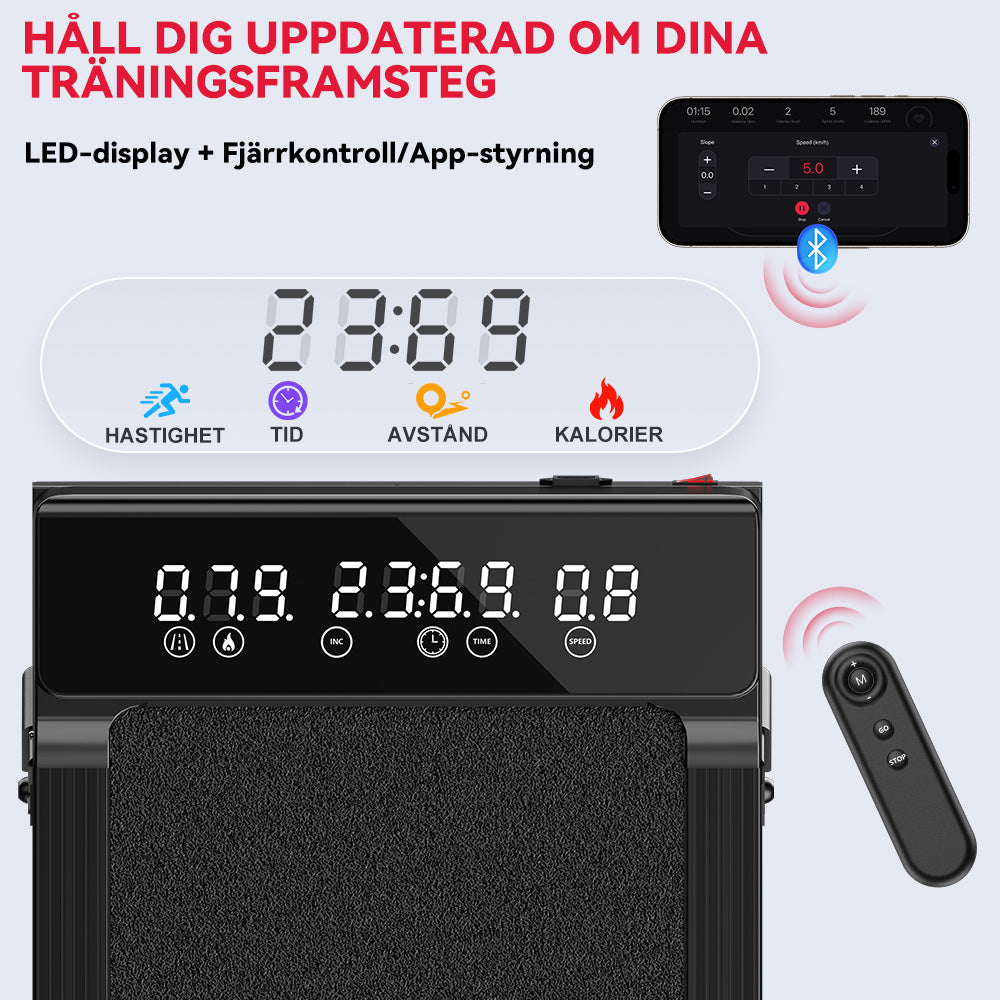 Löpband Q2 Pro med Borstlös Motor, Hastighet 1–10 km/h, 5 % Manuell Lutning (Ny Version)
