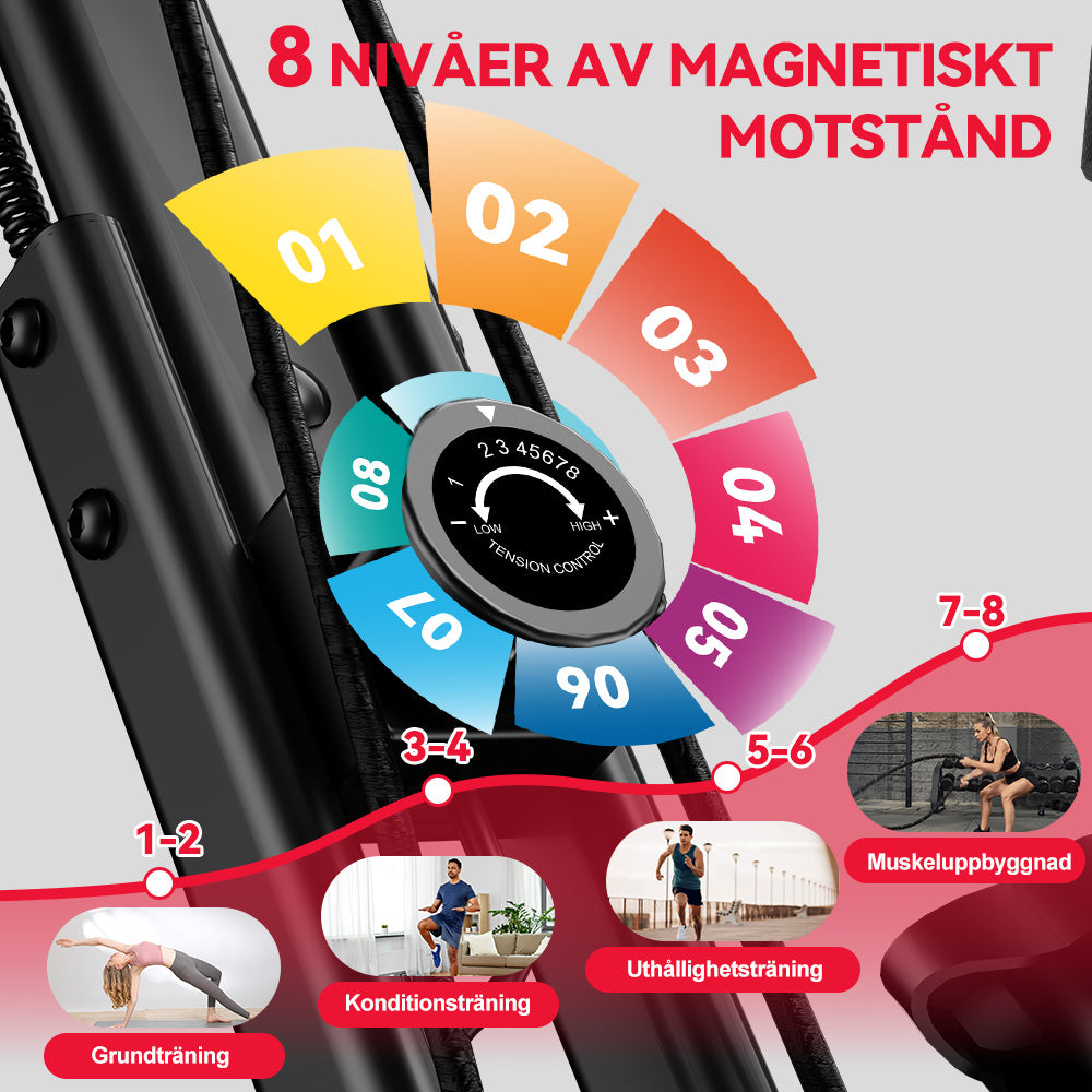 Hopfällbar Motionscykel, Magnetiskt Motstånd