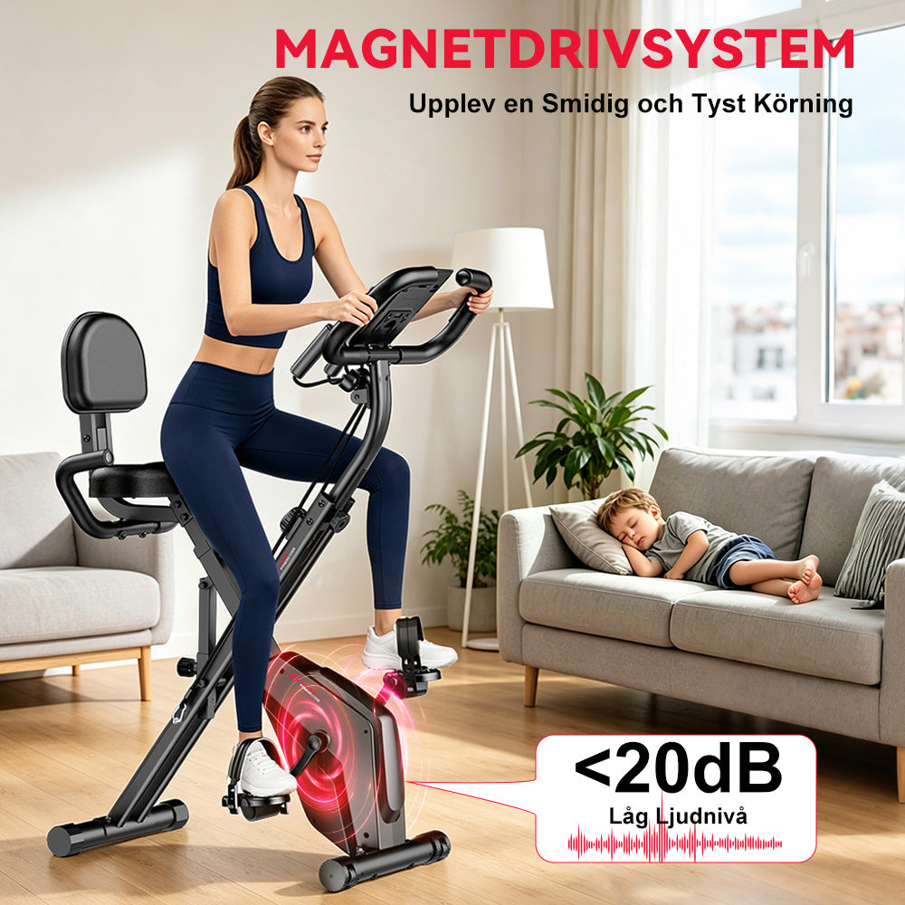 Hopfällbar Motionscykel, Magnetiskt Motstånd
