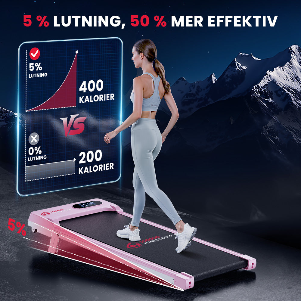 Löpband T7, Hastighet 1-6KM/H, 5 % Manuell Lutning