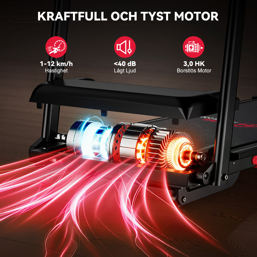 Fällbart Löpband Q5 med Lutning, Borstlös Motor, Hastighet 1-12KM/H