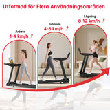 Fällbart Löpband Q8, Hastighet 1-12 KM/H, 5% Manuell Lutning