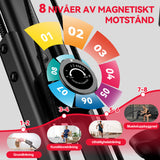 Hopfällbar Motionscykel, Magnetiskt Motstånd