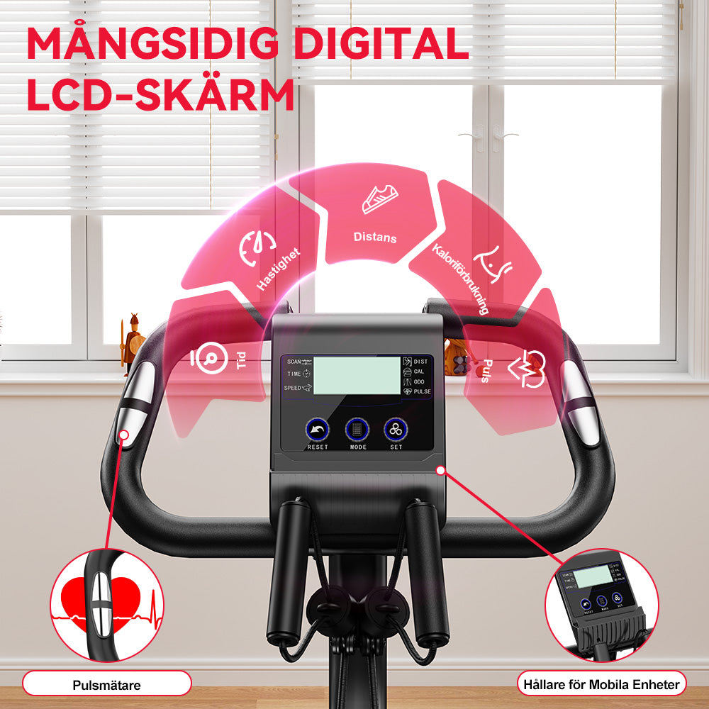 Hopfällbar Motionscykel, Magnetiskt Motstånd