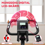 Hopfällbar Motionscykel, Magnetiskt Motstånd