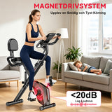 Hopfällbar Motionscykel, Magnetiskt Motstånd