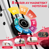 Hopfällbar Motionscykel, Magnetiskt Motstånd