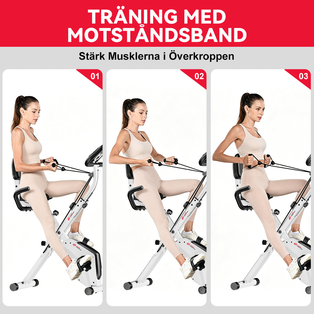 Hopfällbar Motionscykel, Magnetiskt Motstånd
