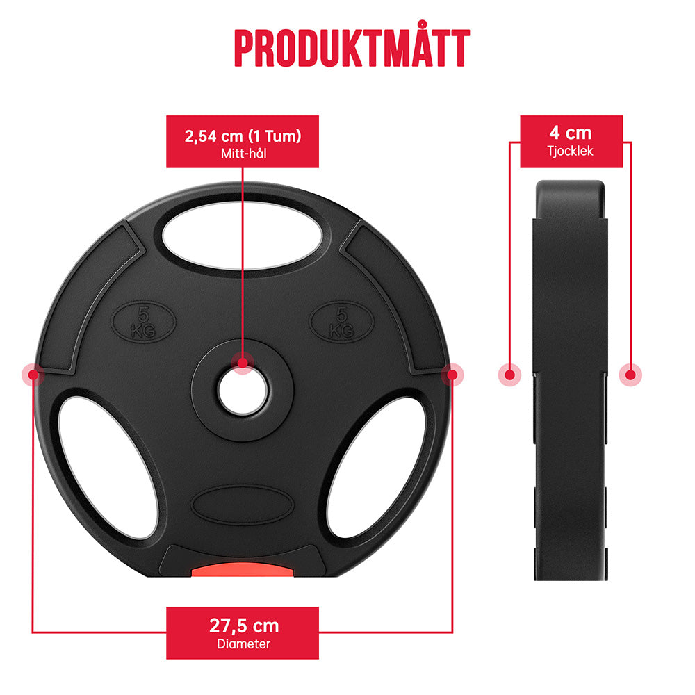 1 Tum  Standardviktskivor, 5 x 5KG