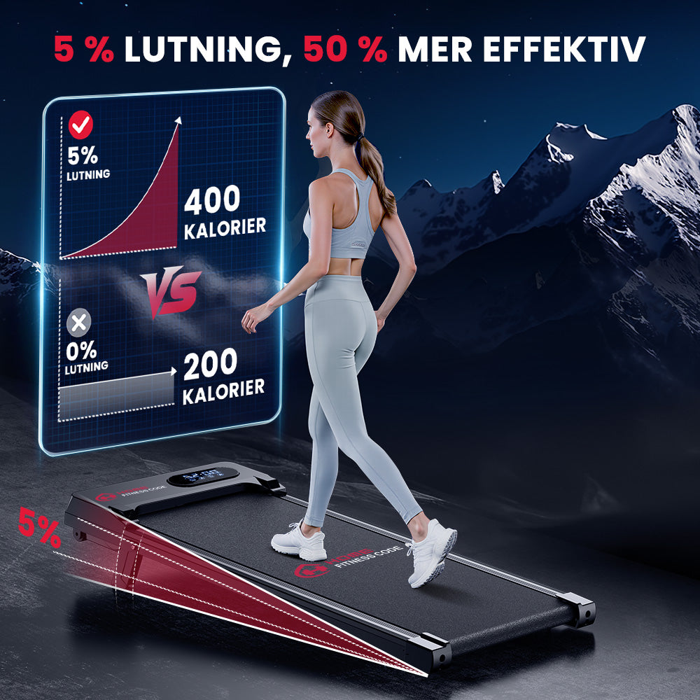 Löpband T7, Hastighet 1-6KM/H, 5 % Manuell Lutning