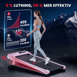 Löpband T7, Hastighet 1-6KM/H, 5 % Manuell Lutning