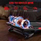 Löpband Y5 med Borstlös Motor, 0%-15% Automatisk Lutning