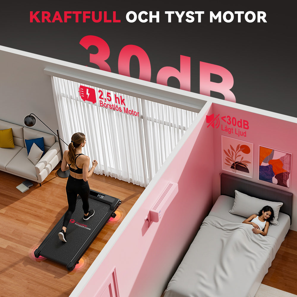 Löpband Z3 med Borstlös Motor, Hastighet 1–6 km/h, 5 % Manuell Lutning